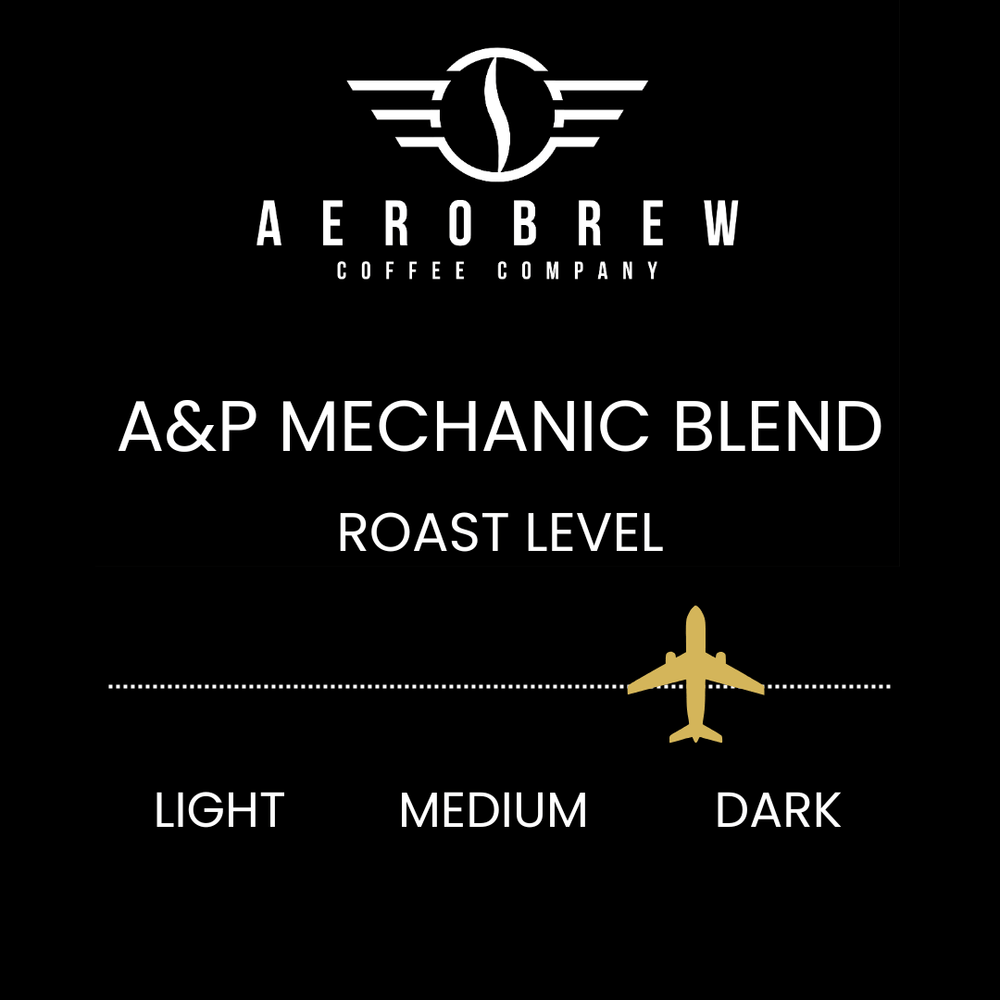 Bag of dark roast coffee from Colombia, Nariño with notes of Chocolate