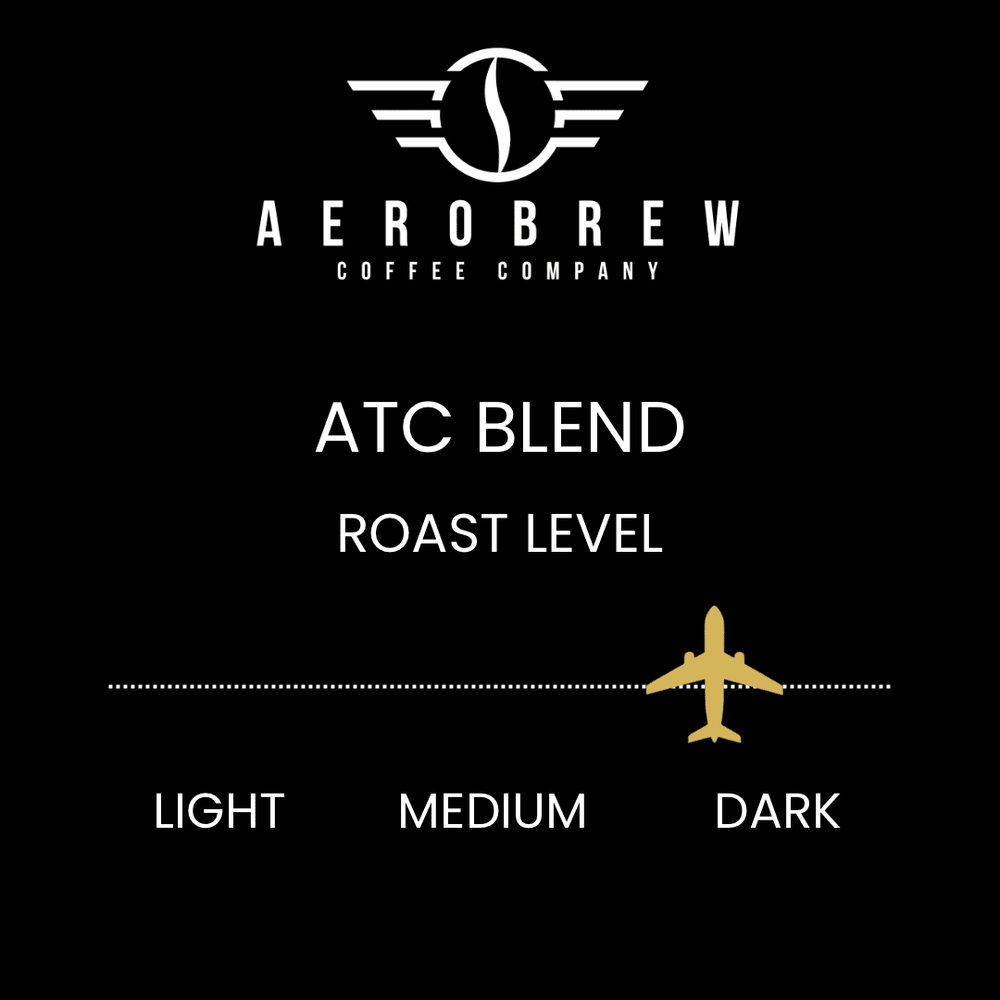 Bag of dark roast coffee from Blend with notes of Chocolate