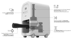 Compak Cube Tamp manufacturer cutaway and quick guide diagram