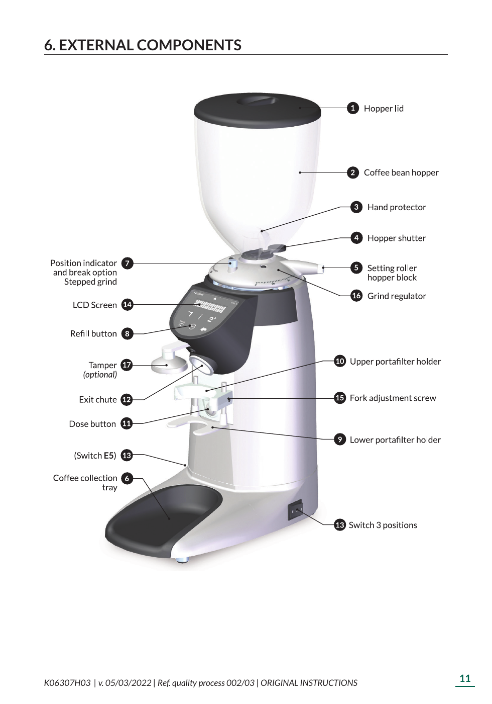 Compak E10 Conic family labeled controls diagram from the Essential On Demand manual