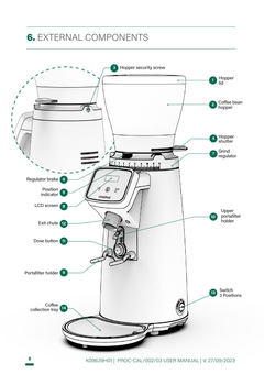 Compak i3 family labeled controls and external components diagram from the manufacturer manual