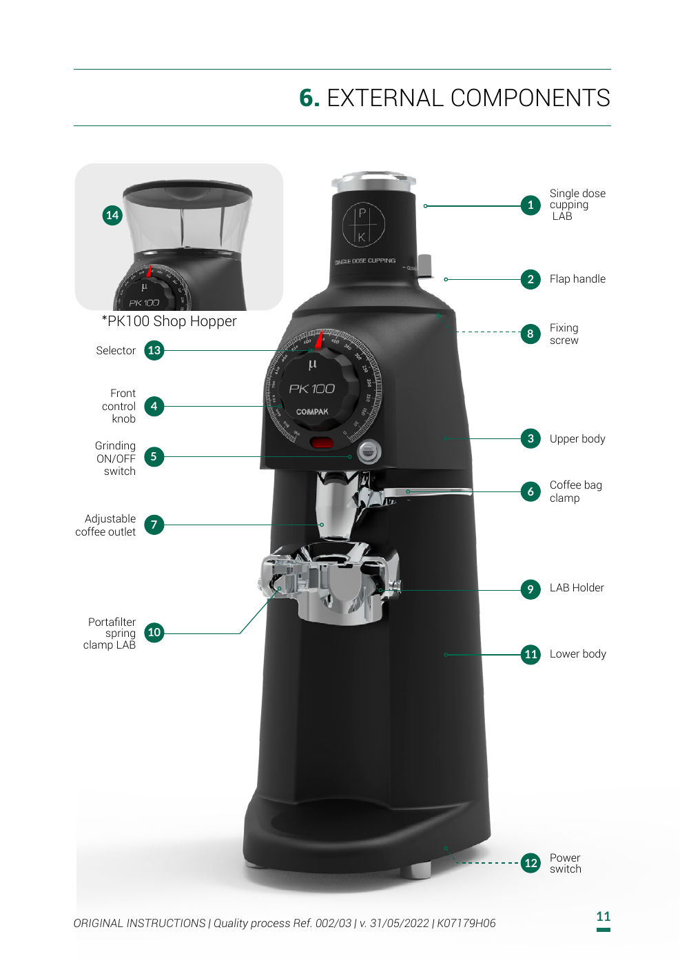 Compak PK100 Shop and Single Dose external components diagram from the manufacturer manual