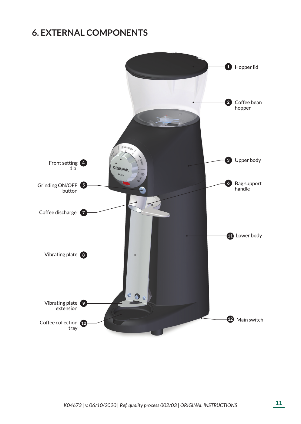 Compak R-series shop grinder external controls and ventilation diagram from the manufacturer manual