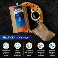 JACRA certification explainer featuring Plantation Blue 12 oz dark whole-bean Jamaica Blue Mountain coffee beside a cup on a wooden board