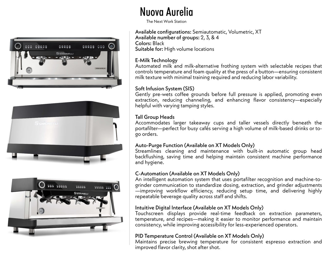 Nuova Simonelli Nuova Aurelia feature and technology overview