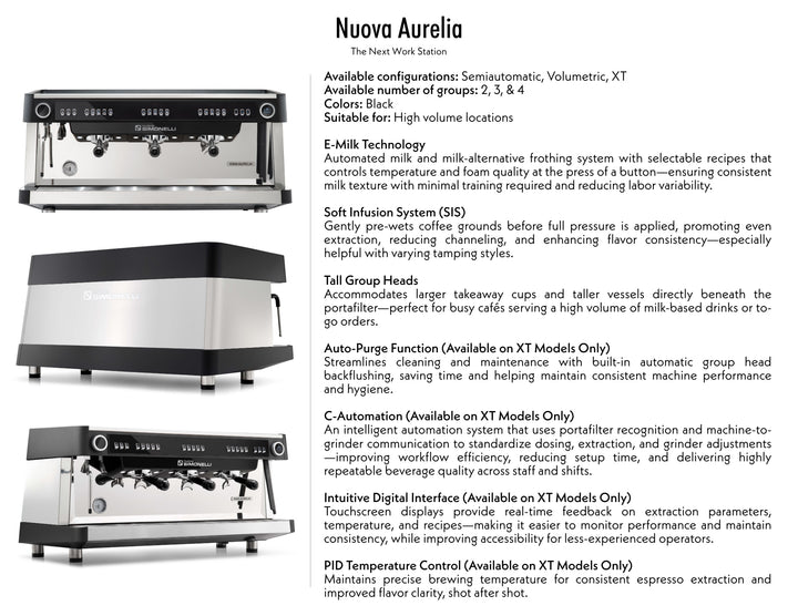 Nuova Simonelli Nuova Aurelia feature and technology overview