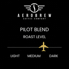 Pilot Blend roast scale indicating medium-dark development