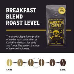 Warpath Breakfast Medium Roast Coffee Blend — product gallery detail, image 2