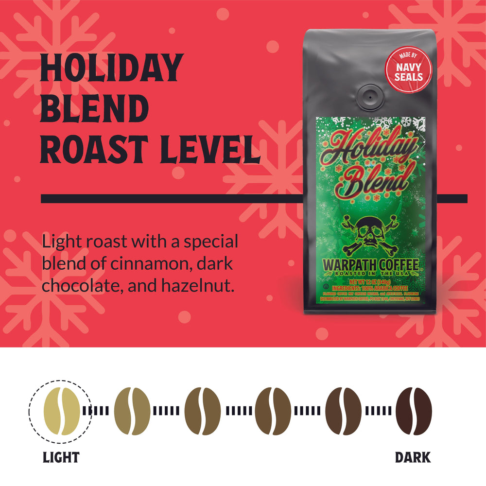 Bag of light roast coffee from Blend with notes of Chocolate