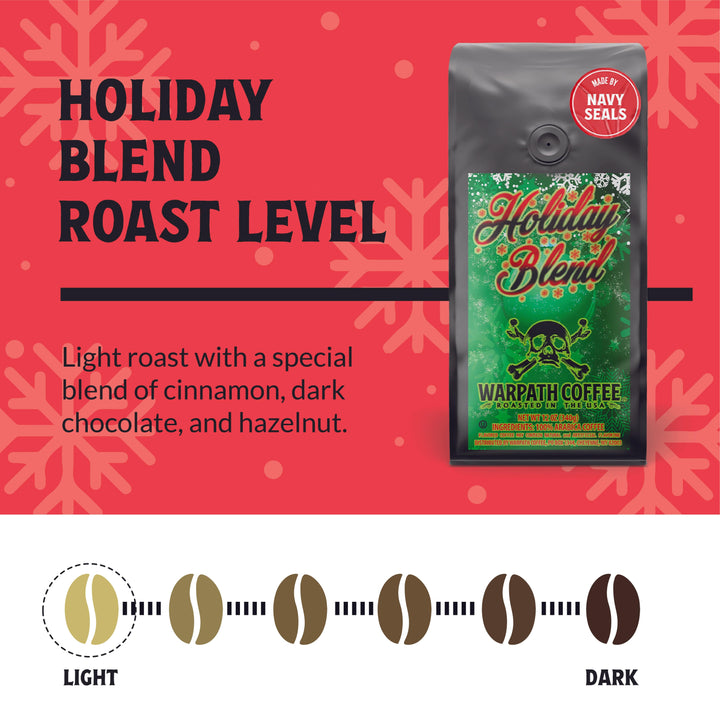 Bag of light roast coffee from Blend with notes of Chocolate