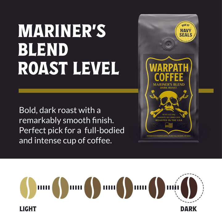 Bag of dark roast coffee from Blend with notes of Rich Flavors